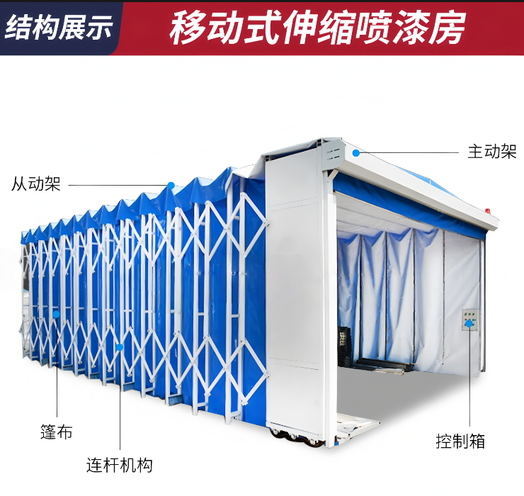 移动伸缩房结构 移动伸缩房结构